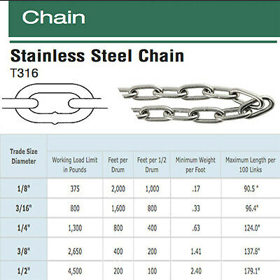 10 Feet - T316 Stainless Steel Proof Coil Welded Link Chain